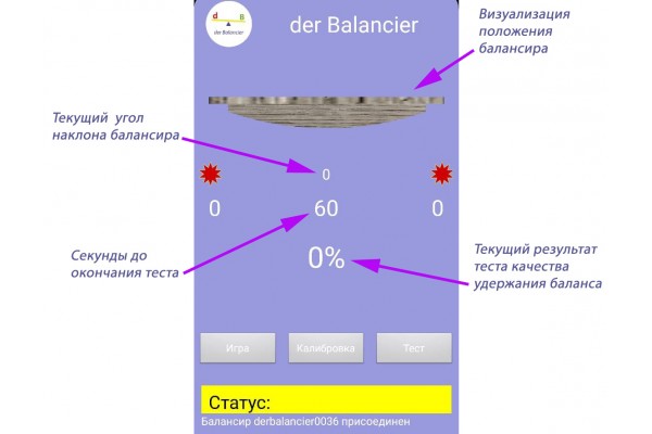 Гироскопический датчик derBalancier Stabilometrics